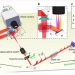 The New ‘World’s Fastest Camera’ Can Shoot 70 Trillion Frames Per Second