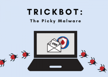 TrickBot Mobile App Bypasses 2‐Factor Authentication for Net Banking Services