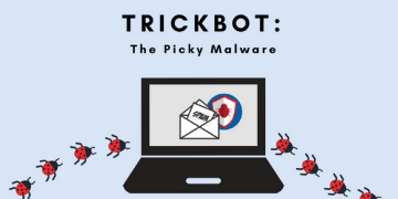 TrickBot Mobile App Bypasses 2‐Factor Authentication for Net Banking Services
